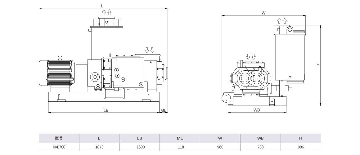 RKB0780干式螺杆真空泵